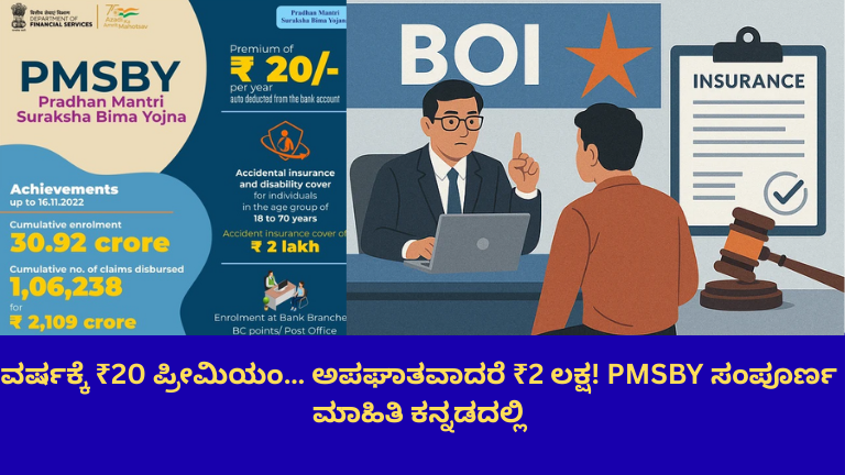 ವರ್ಷಕ್ಕೆ ಕೇವಲ ₹20… ಅಪಘಾತವಾದರೆ ₹2 ಲಕ್ಷ! ಪ್ರತಿಯೊಬ್ಬ ಬ್ಯಾಂಕ್ ಖಾತೆದಾರರು ತಿಳಿಯಲೇಬೇಕಾದ ಯೋಜನೆ