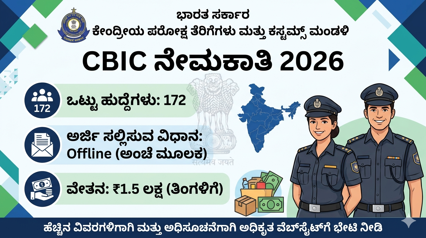CBIC Recruitment 2026 Kannada