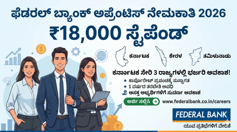 Federal Bank Apprentice Recruitment 2026
