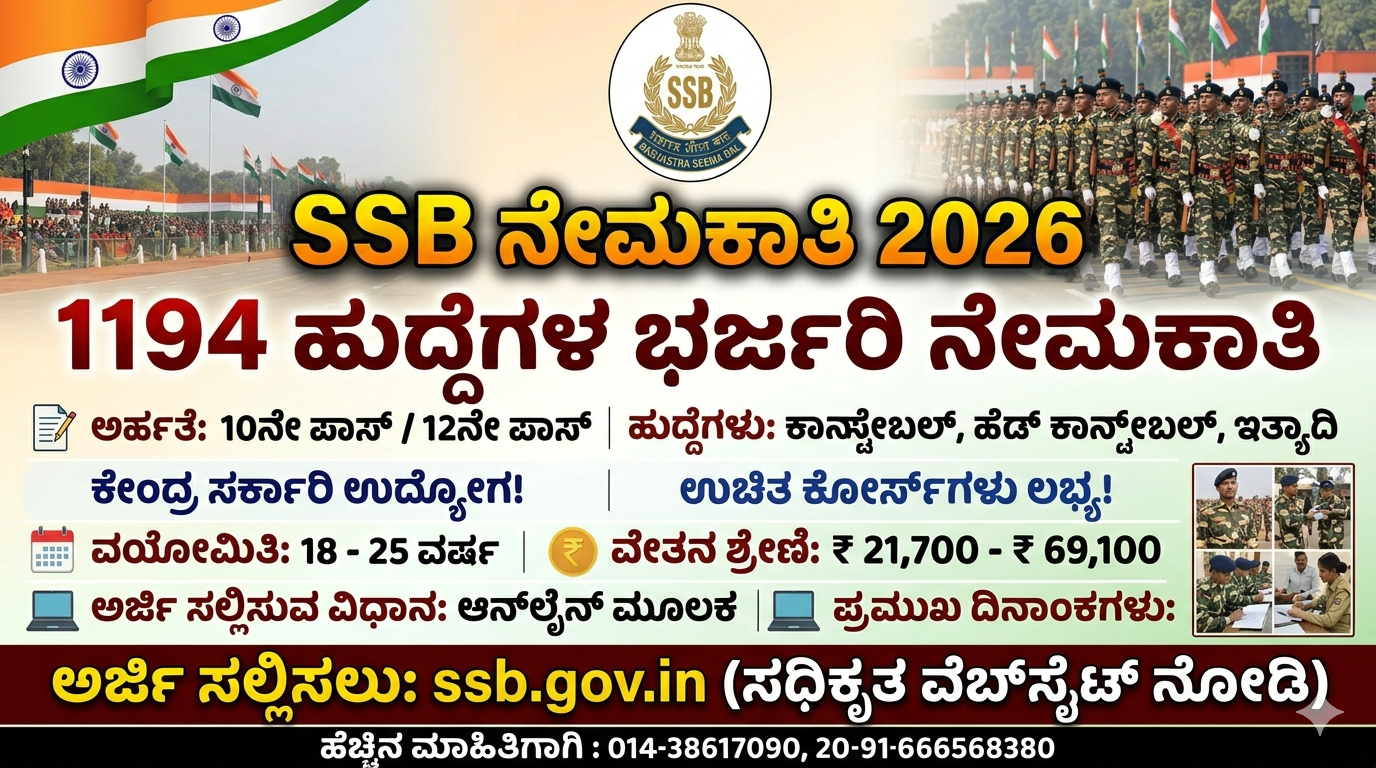 SSB Recruitment 2026