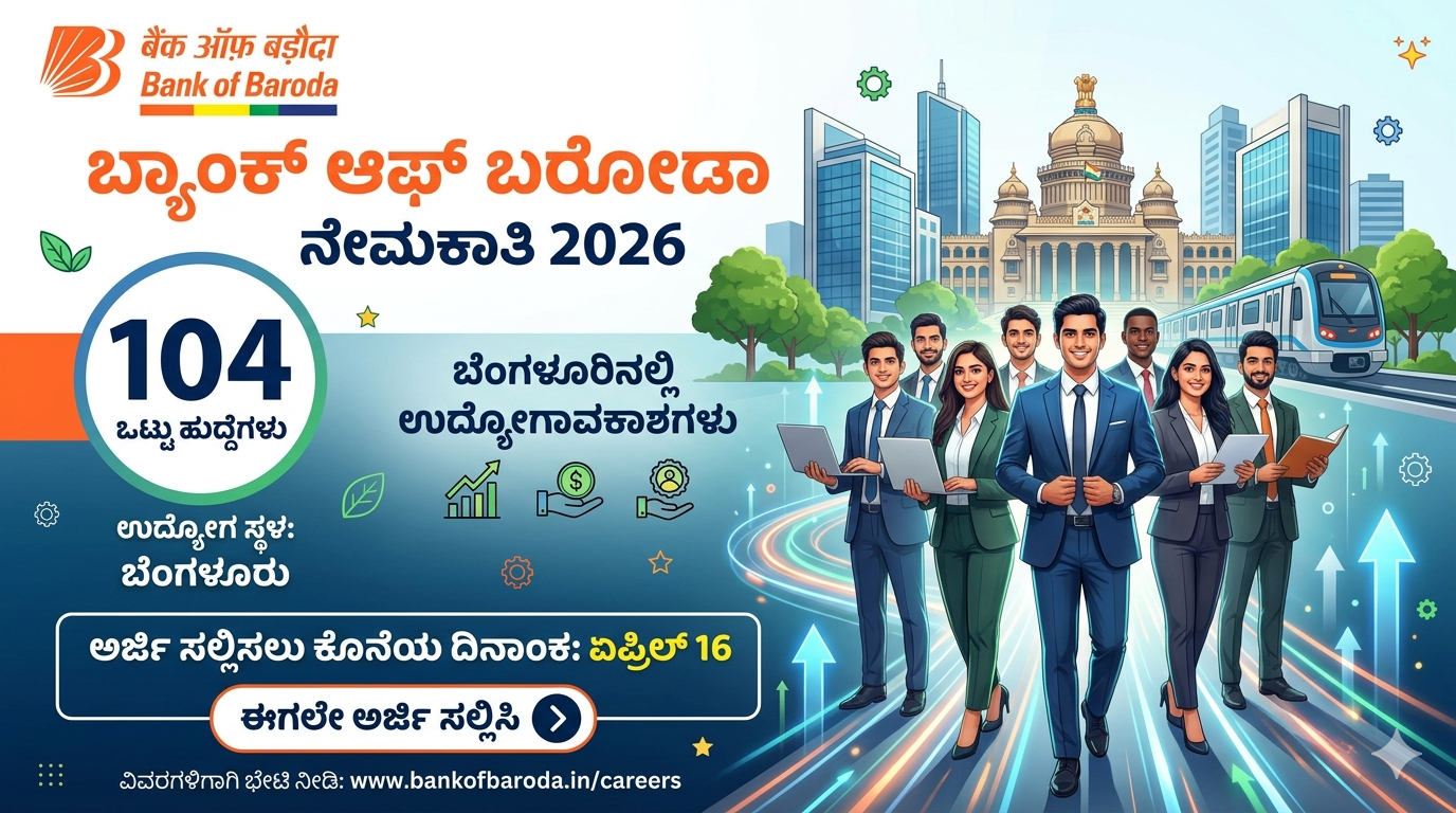 Bank of Baroda Recruitment 2026