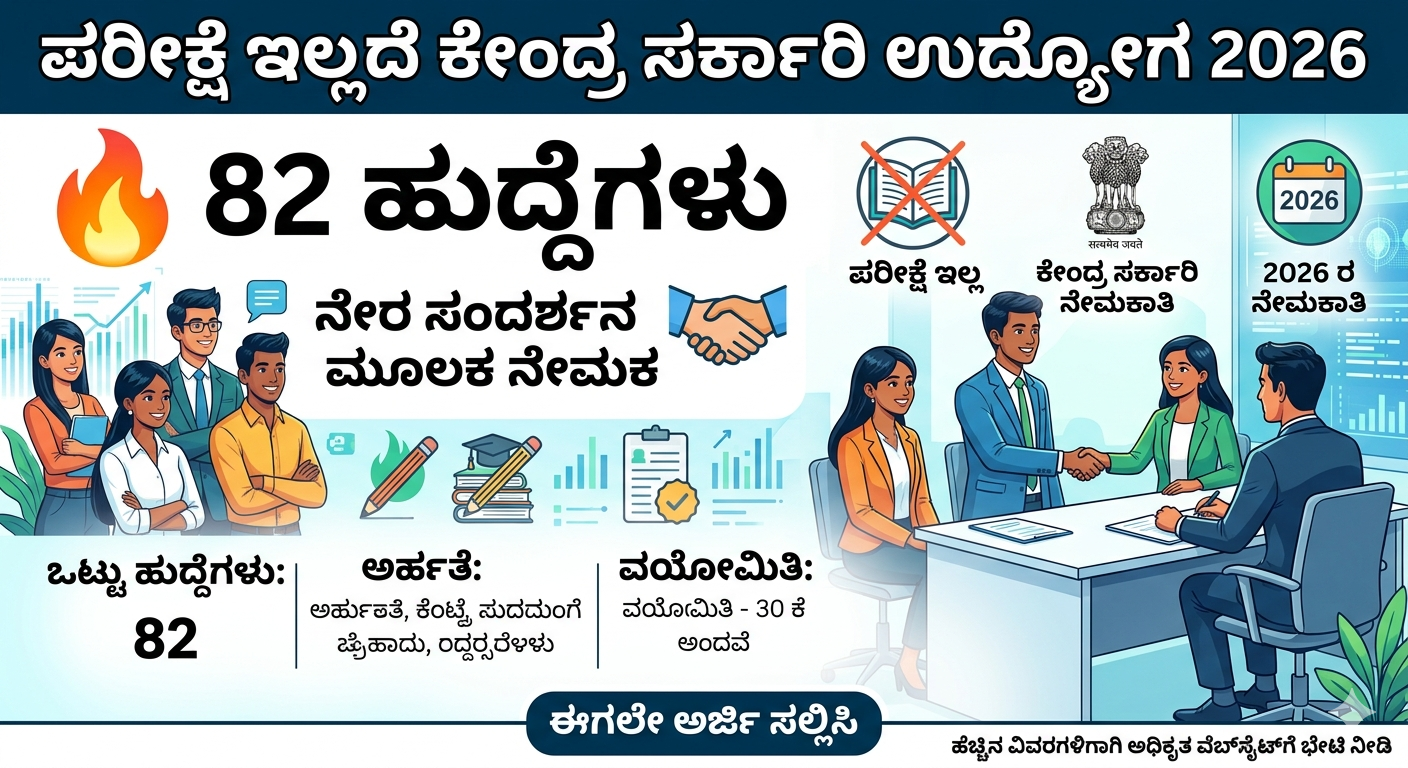 ಕೇಂದ್ರ ಸರ್ಕಾರಿ ಉದ್ಯೋಗ 2026