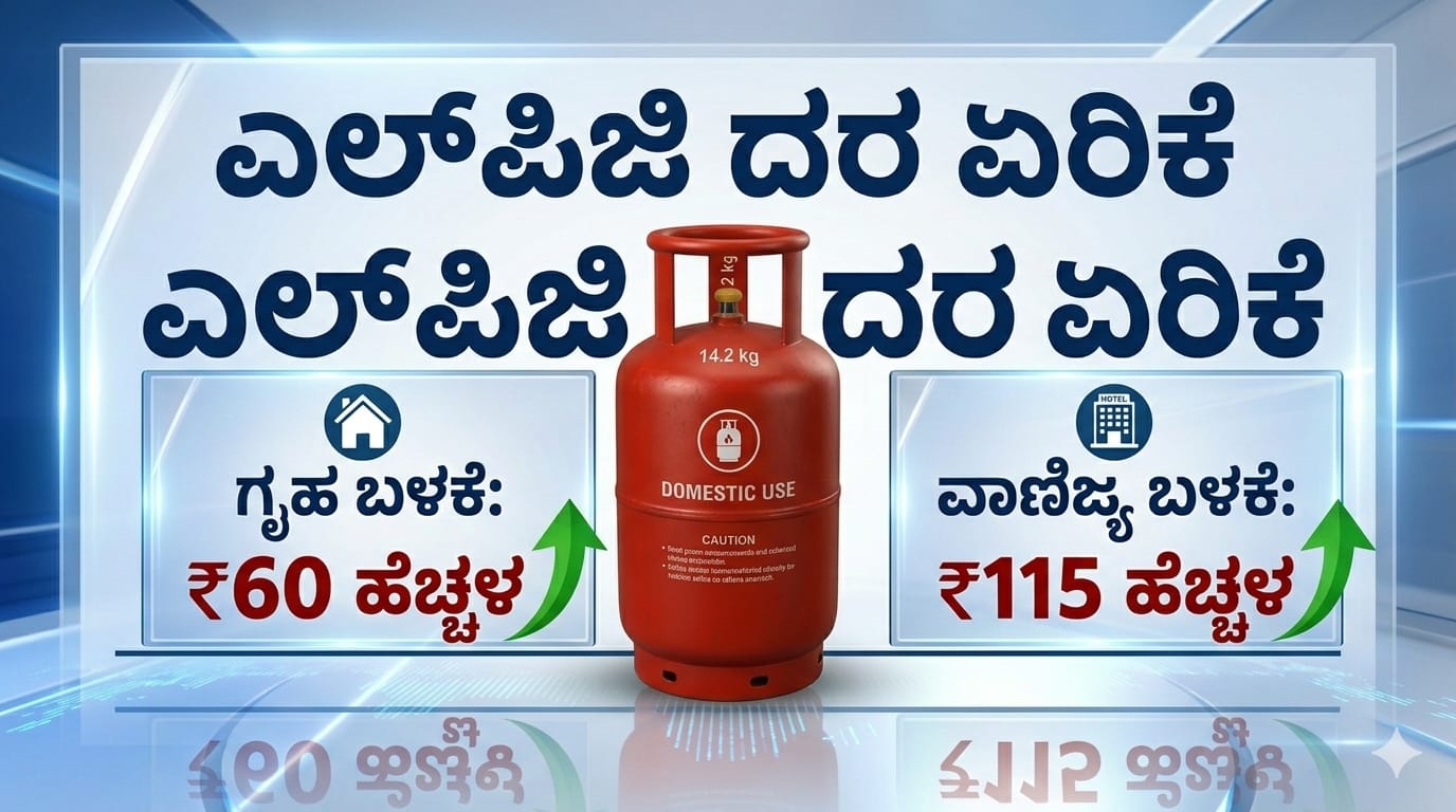 LPG Price Hike: ಎಲ್‌ಪಿಜಿ ಸಿಲಿಂಡರ್ ದರ ಮತ್ತೆ ಏರಿಕೆ – ಗೃಹ ಬಳಕೆಗೆ ₹60, ವಾಣಿಜ್ಯಕ್ಕೆ ₹115 ಹೆಚ್ಚಳ