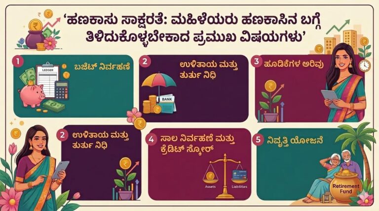 Financial Literacy for Women