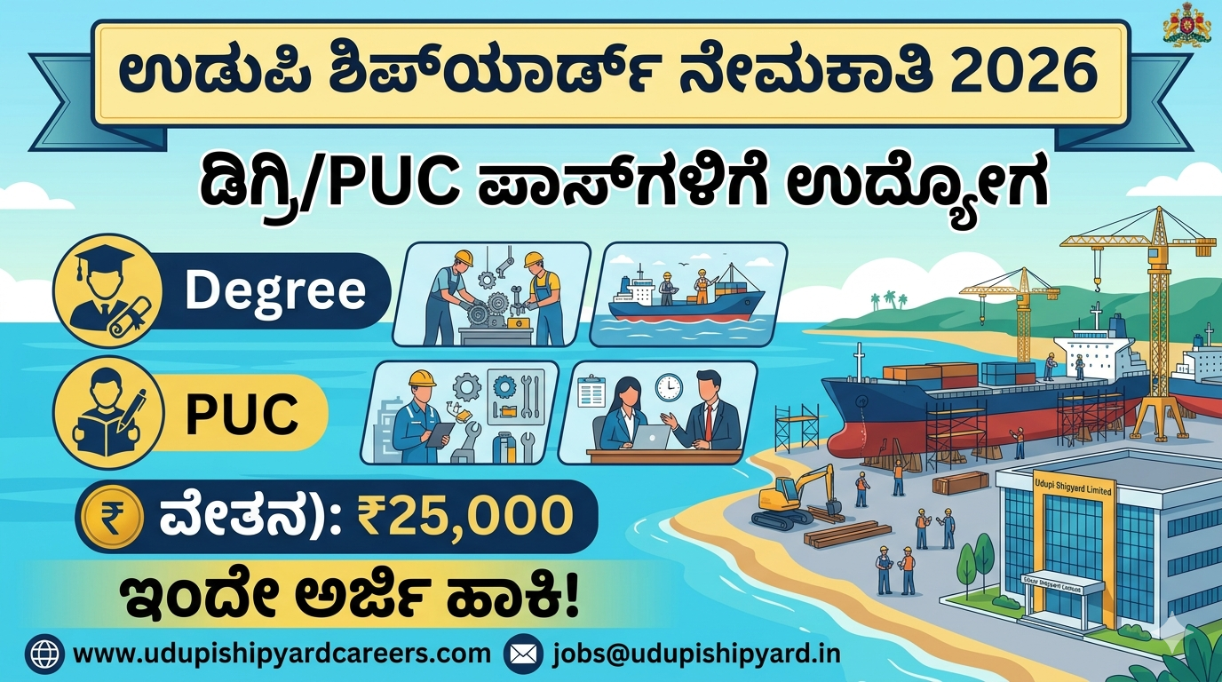Udupi Cochin Shipyard Recruitment 2026