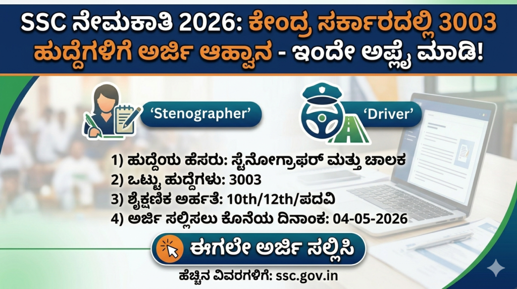 SSC Recruitment 2026