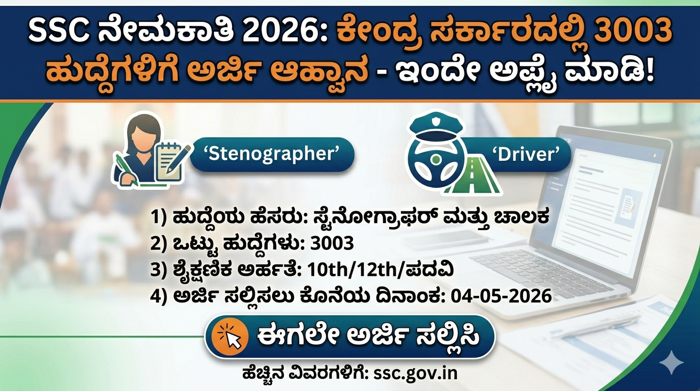 SSC Recruitment 2026
