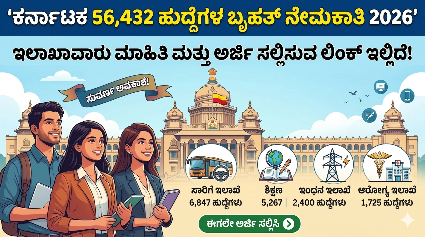 ಕರ್ನಾಟಕ ಸರ್ಕಾರಿ ನೇಮಕಾತಿ 2026
