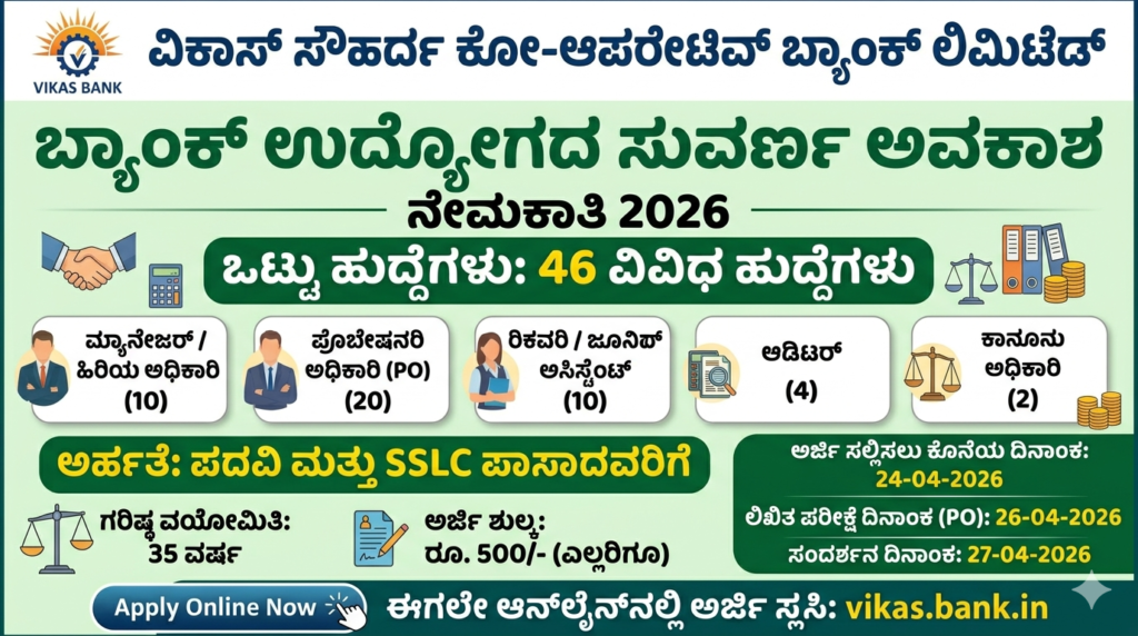 Vikas Bank Recruitment 2026